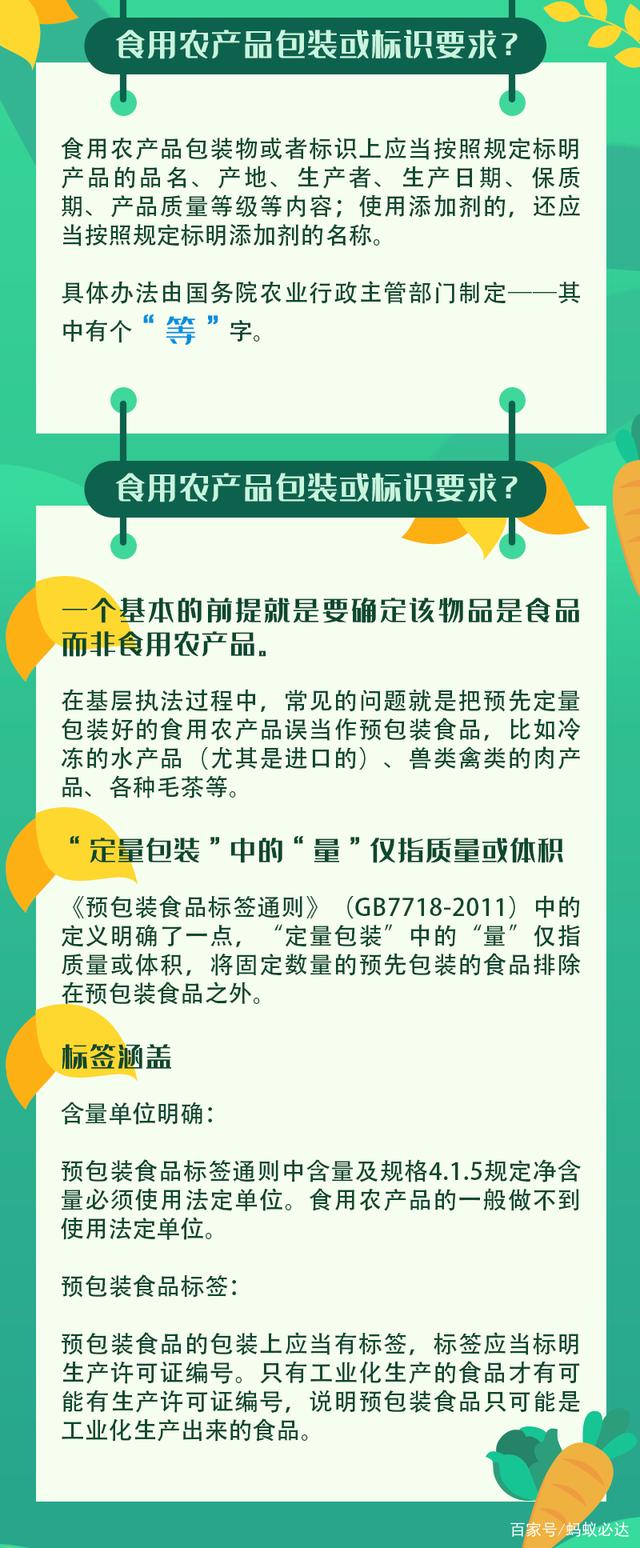 食用農(nóng)產(chǎn)品 vs 預(yù)包裝食品 輕松掌握標(biāo)簽鑒別技巧！